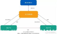 Tokenim iOS闪退问题：背后隐藏的真相是什么？