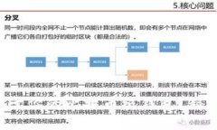 如何打造属于你的比特币纸钱包？秘密就在这里
