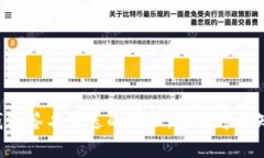 揭秘比特币钱包签名发送
