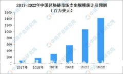   USDT冷钱包：如何选择最安全的储存方式？ /