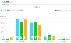 TokenIM更改密码后钱包余额清零的真相：如何保护