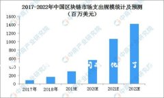 截至我的知识截止日期（