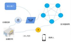 揭秘最佳比特币钱包！下