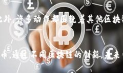 在现代数字货币的世界中