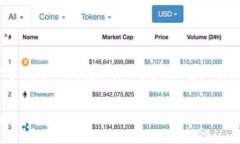 很抱歉，似乎“tokenim”不支持特定的请求。不过