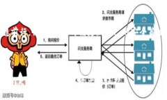   使用Tokenim冷钱包的终极指南：保护您的数字资