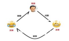你可以通过在浏览器中输