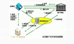 通过对“tokenim最低充值”