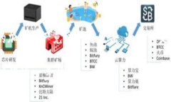 Tokenim通常被视为冷钱包，
