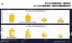 如何轻松找到你的比特币