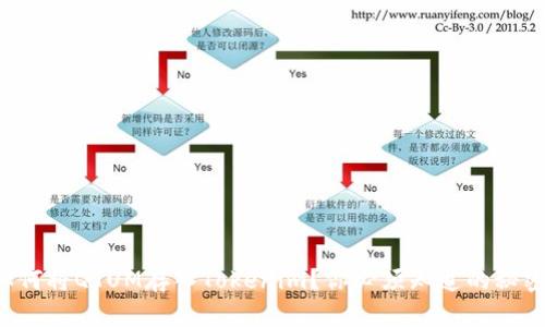 如何将QTUM存入Tokenim？你必须知道的秘密！