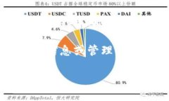 “Tokenim”这个词并不是一