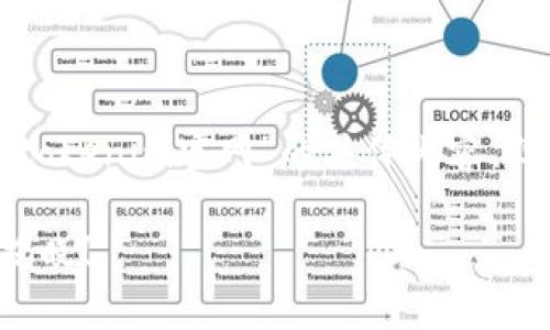 由于我无法访问互联网并提取实时信息，因此无法提供关于“tokenim官网”的具体内容。但我可以帮助您设计一个通用的和内容大纲，以适应相关主题。

### 如何利用Tokenim提升你的区块链投资成功率？悬念揭晓！