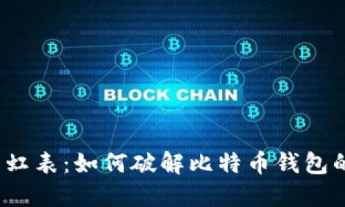揭秘彩虹表：如何破解比特币钱包的秘密？