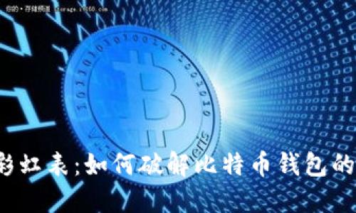 揭秘彩虹表：如何破解比特币钱包的秘密？