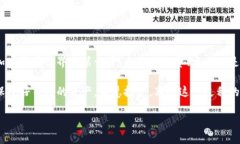 ### 创建以太坊钱包地址在