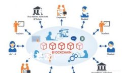 在了解Tokenim钱包的最低充