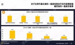 购买链上 Tokenim 的 USDT（泰