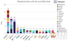 揭秘Tokenim：如何在区块链
