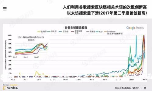 区块链钱包的可追溯性:揭开隐私与透明的双面纱