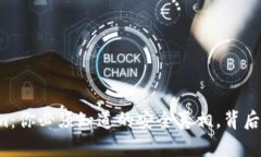Tokenim：你必须知道的安全