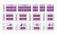 Tokenim评测：一场数字资产的冒险旅程，究竟会带