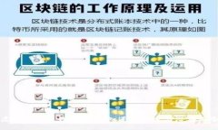 虚拟币交易钱包：你不知道的秘密与潜在风险