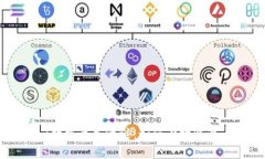 Tokenim数据丢失之谜：如何有效恢复与防备？
