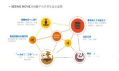 如何全面查看您的虚拟币钱包？揭秘背后的秘密