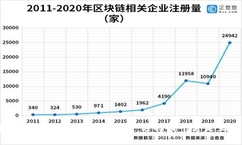 英国最受欢迎的区块链钱包：选择哪个才是正确的？